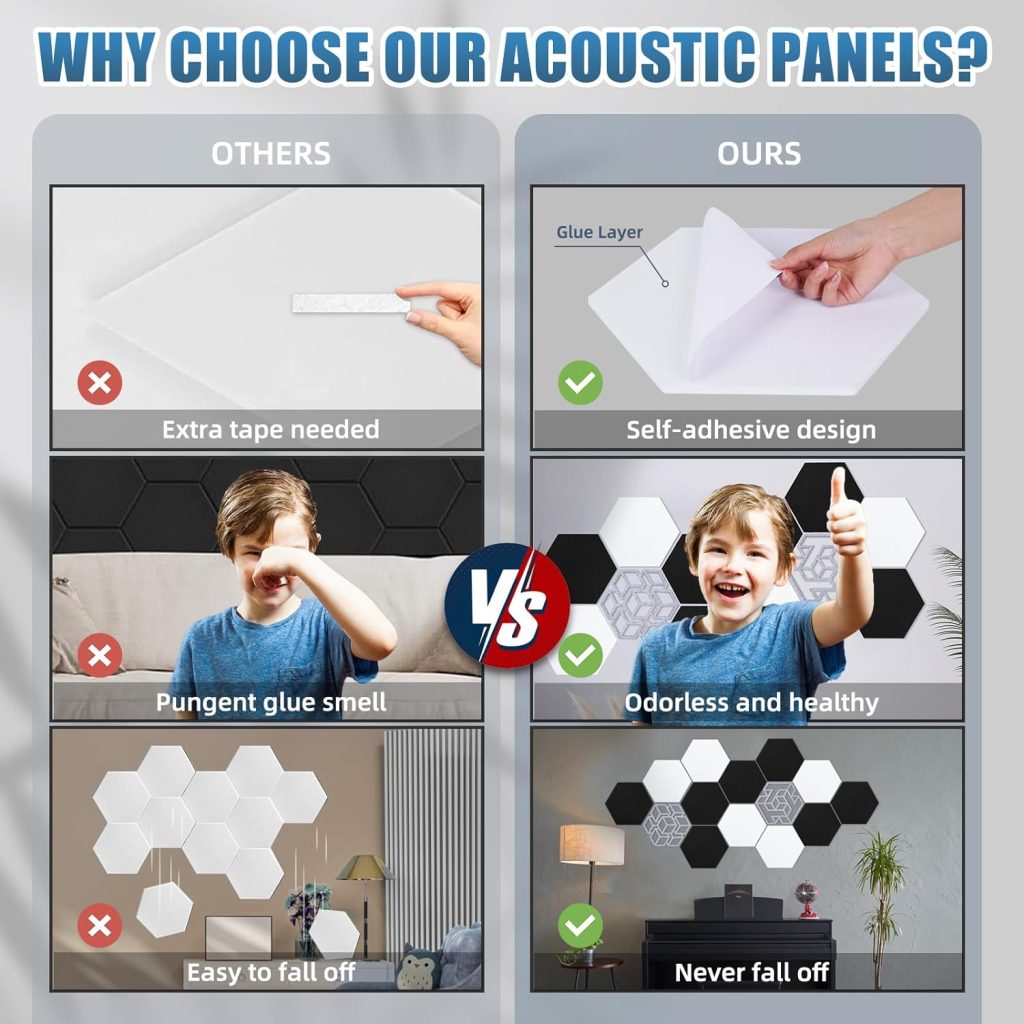 12 Pack Self-adhesive Acoustic Panels, Hexagon Sound Proof Panels, 14 X 12 X 0.4 In Sound Absorbing Panels, Flame Resistant, High-Density Sound Dampening Panels for Recording Studio Home, Offices…