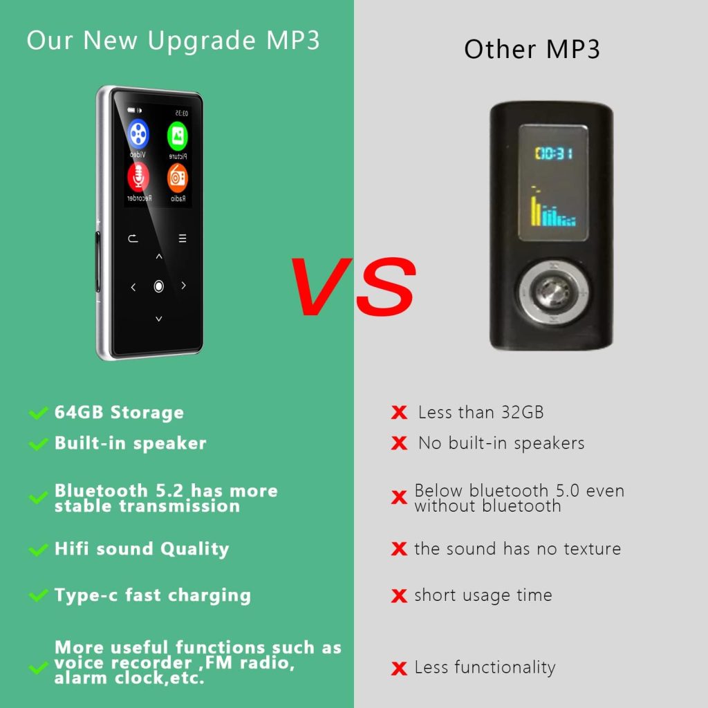 64GB MP3 Player with Bluetooth 5.2, AiMoonsa Music Player with Built-in HD Speaker, FM Radio, Voice Recorder, HiFi Sound, E-Book Function, Earphones Included