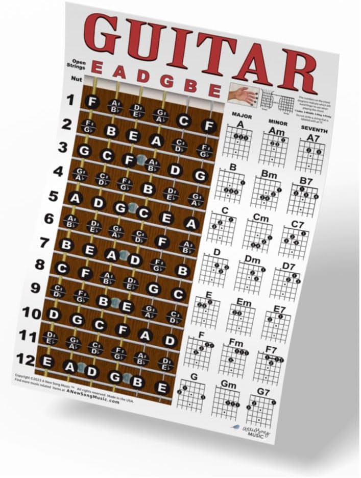 A New Song Music Guitar Chord  Fretboard Note Chart Instructional Easy 11x17 Poster for Beginners Chords  Notes