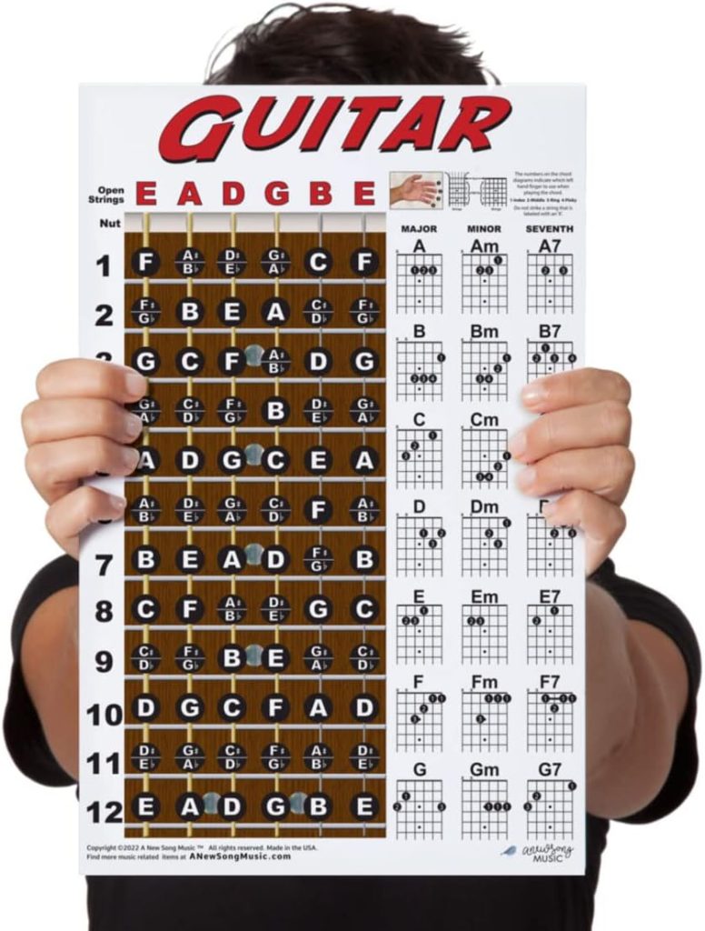 A New Song Music Laminated Guitar Chord  Fretboard Note Chart Instructional Easy Poster for Beginners Chords  Notes 11x17