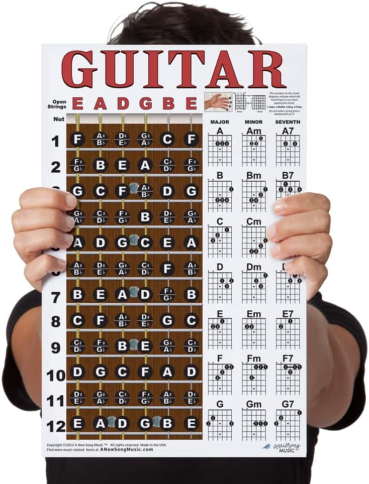 A New Song Music Laminated Guitar Chord  Fretboard Note Chart Instructional Easy Poster for Beginners Chords  Notes 11x17