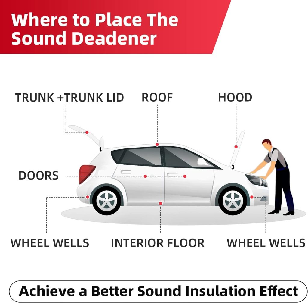 AggSound 157mil 6sqft Roll Pack Universal Sound Deadener for Cars Auto Sound Deadening Closed Cell Foam Noise Deadening Material-Heat Hood Shield Insulation Dampening Mat