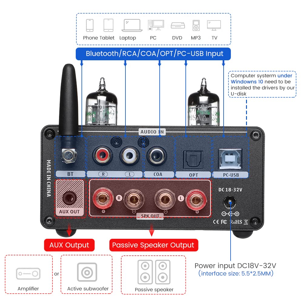 AIYIMA T9 PRO 200W Bluetooth Amplifier HiFi Digital Class D Amp 2.0/2.1 Channel Vacuum Tube Power Amp with VU Meter  Bass Treble Bluetooth 5.1 DAC Coaxial Optical PC-USB inputs