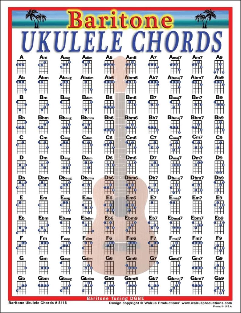 Baritone Ukulele Chords Chart