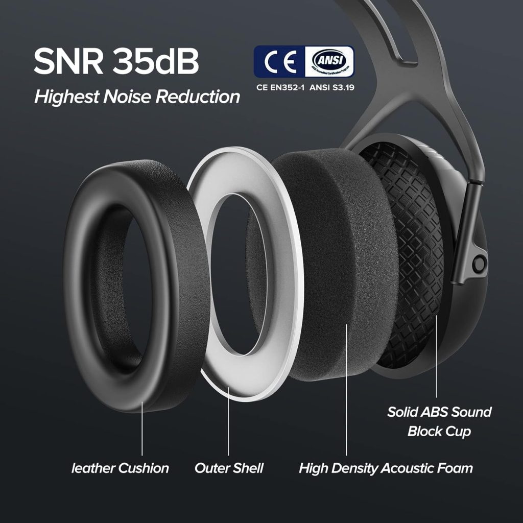 Basear SNR 35dB High Noise Cancelling Ear Muffs, Ear Protection for Mowing, Adult Noise Cancelling Headphones for Autism, Hearing Protection Ear Muffs for Noise, Noise Reduction Earmuffs for Shooting