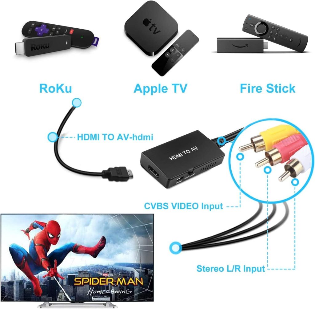 BDM HDMI to RCA Converter, HDMI to AV Adapter 3RCA CVBs Composite Video Audio Converter Supports PAL/NTSC for Older TV, Fire Stick, Roku, TV Box, DVD, etc