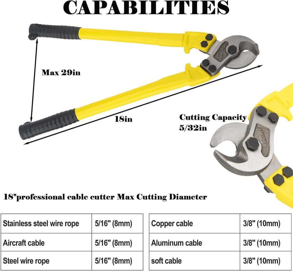 Cable Cutters Heavy Duty - 18 Perfect for DIY Projects, Metal Cutting, and Electrical Wire Cutting - Made of Quality Steel with Ergonomic Design for Professional and Clean Cuts