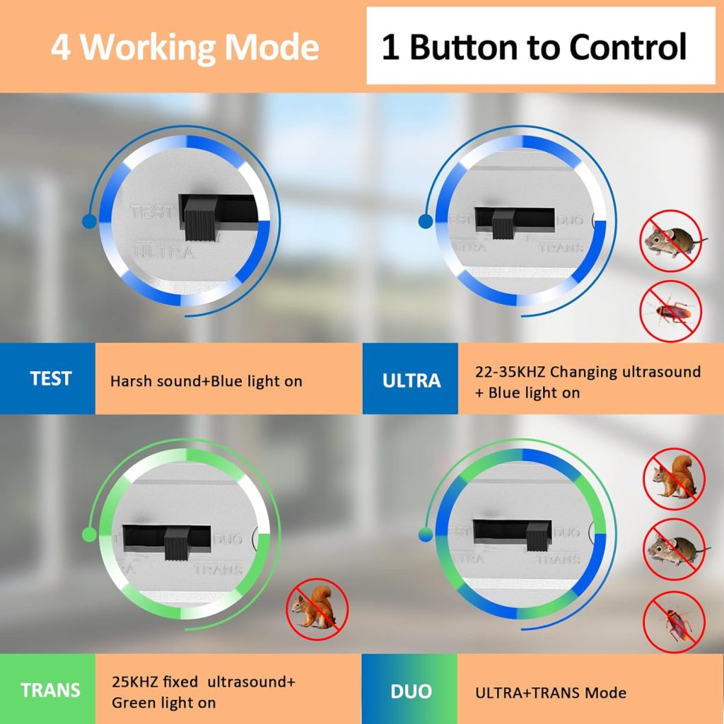 Rodent Repellent Indoor Ultrasonic Pest Repeller Mice Repellent Plug-ins  Rat Deterrent for House, Attic, Garage, Basement, RV, Barn