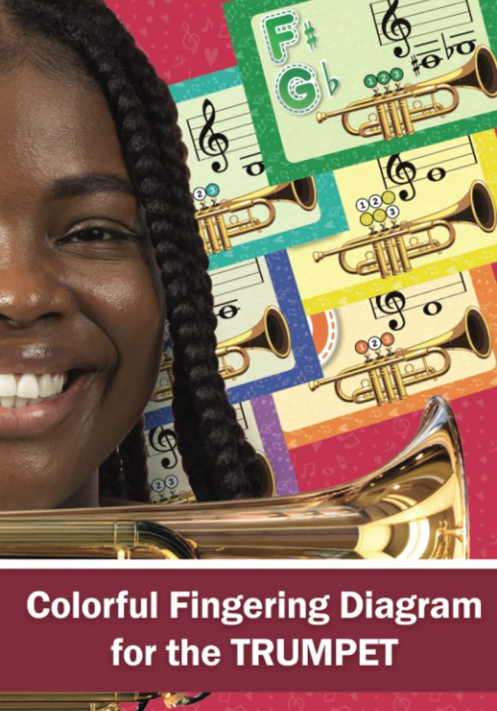 Colorful Fingering Diagram for the Trumpet: Trumpet Fingering Chart (Brass Fingering Charts)     Paperback – June 21, 2022