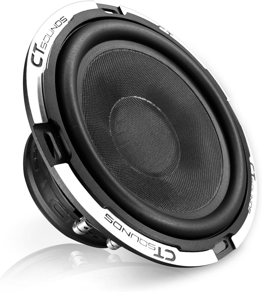 CT Sounds Meso 6.5” 500 Watt 3-Way Premium Component Car Speaker Set