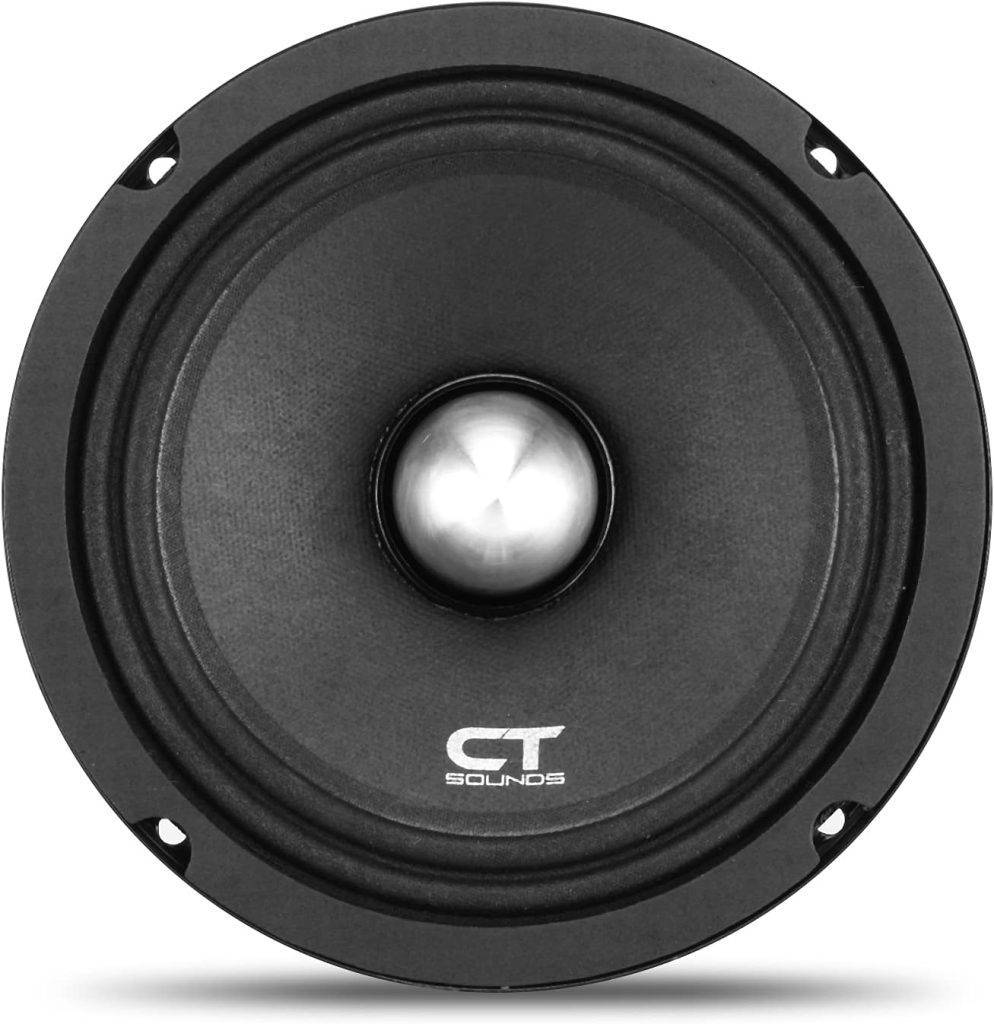 CT Sounds MESO65-4 6.5” Pro Audio Midrange Loudspeaker, 250 Watts RMS, Each
