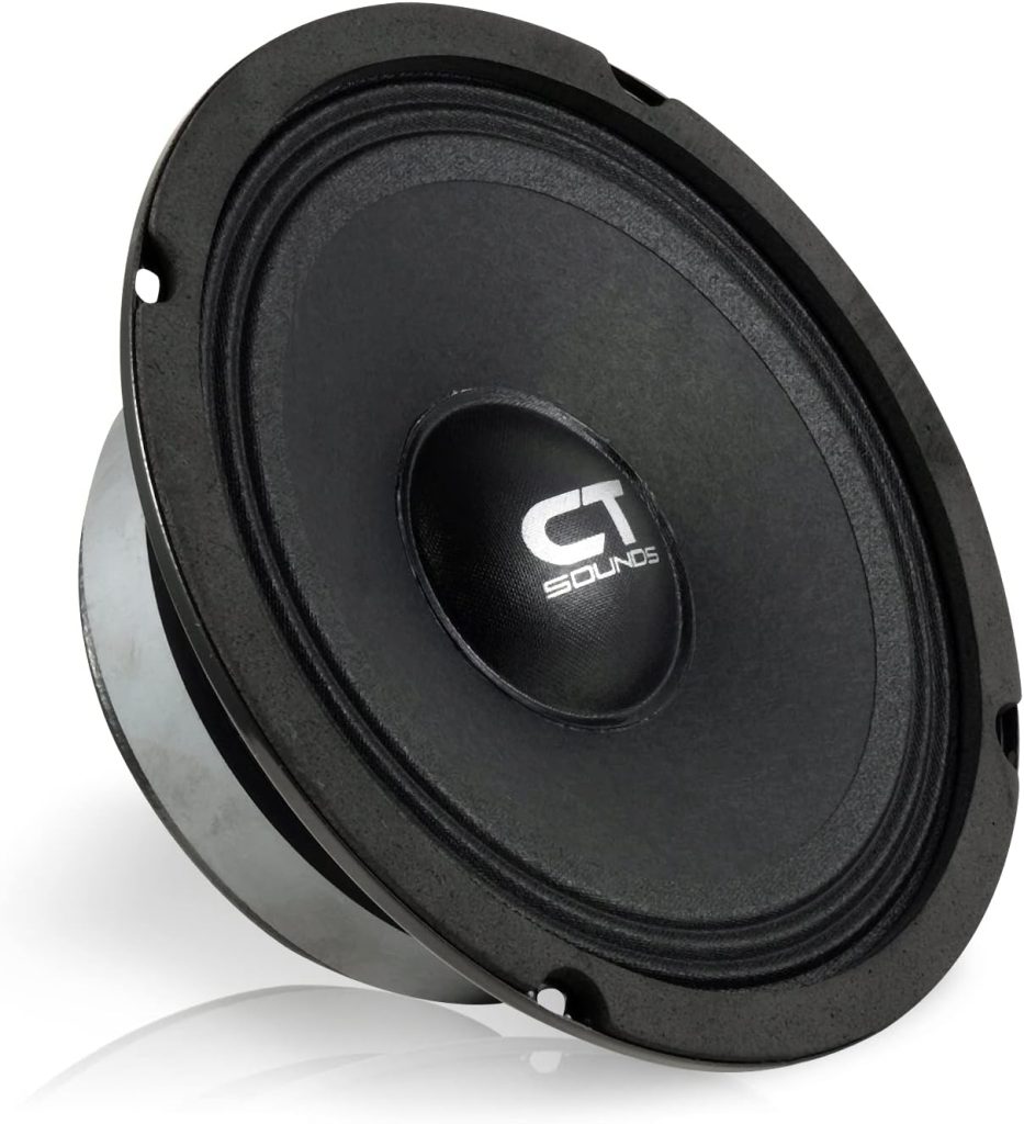 CT Sounds TROPO65-4 6.5” Shallow Mount Midrange Speaker, 175 Watts RMS, Each