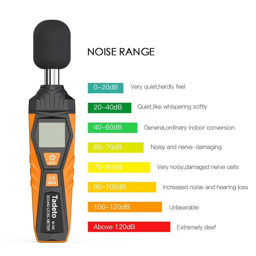 Decibel Meter, Tadeto Digital Sound Level Meter Portable SPL Meter 30dB to 130dB MAX Data Hold with LCD Display Backlight A/C Weighted for Home Factories