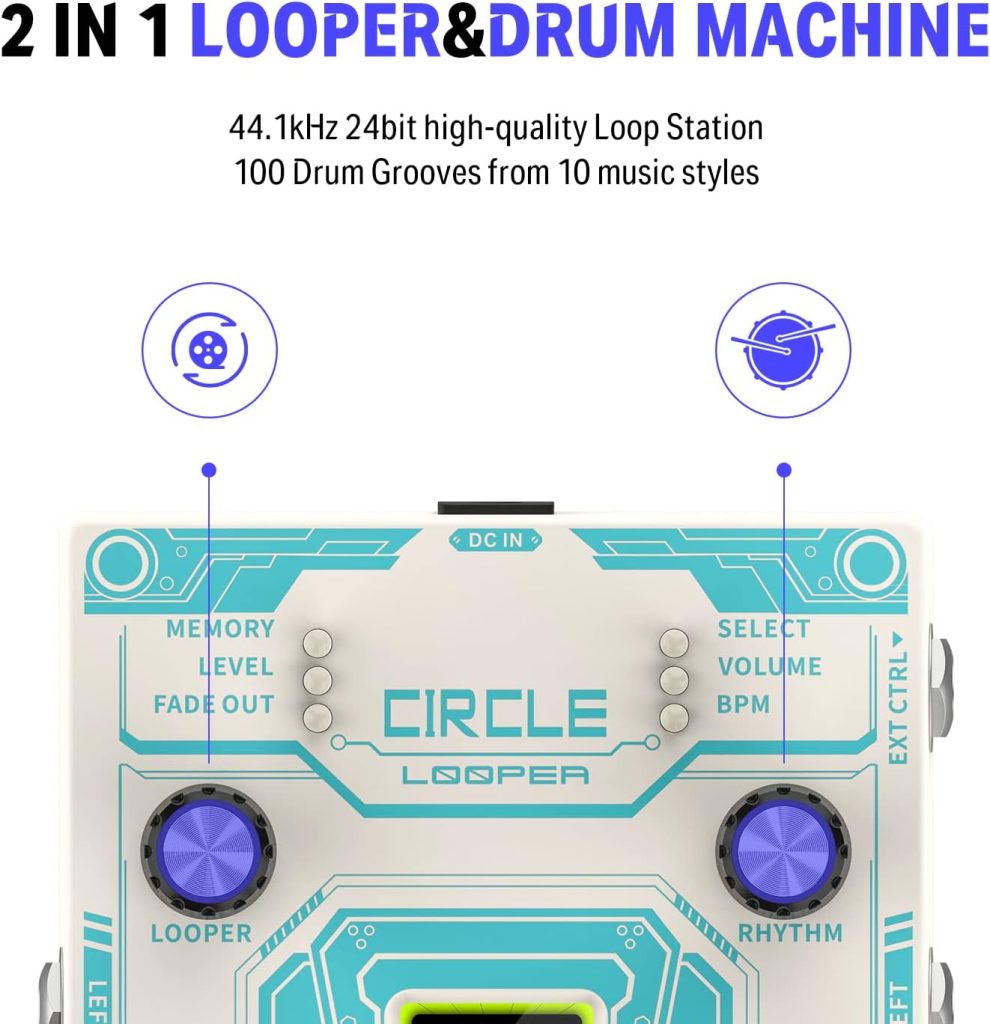 Donner DST-100T 39 Inch Electric Guitar Beginner Kit with Donner Circle Looper Pedal - Stereo Guitar Looper Pedal