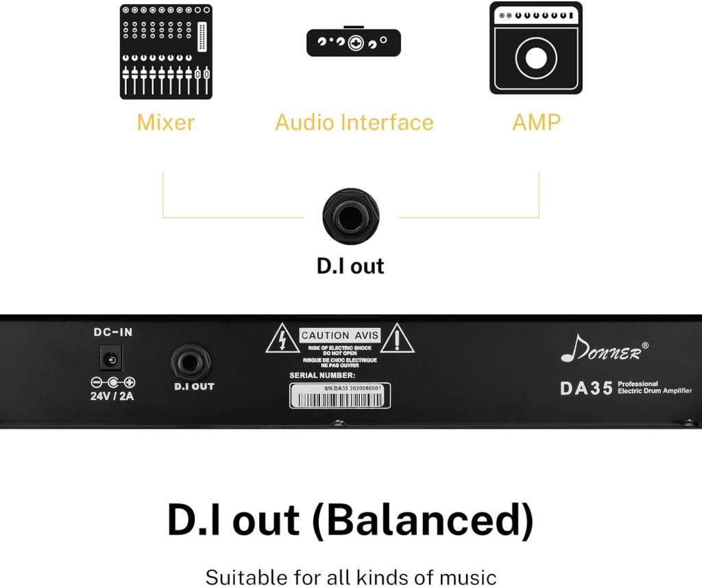 Donner Electric Drum AMP 35-Watt Electronic Drum Amplifier DDA-35 Keyboard Speaker with Aux in and Wireless Audio Connection, Drum/Keyboard/MIC 3 in 1 Amplifier with 3-Band EQ and DI Out