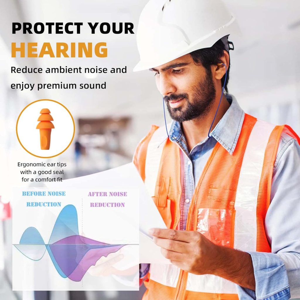 Ear Plugs Bluetooth Headphones for Work, Neckband Wireless Earbuds with 20 Hour Battery, Noise Reduction Isolating in-Ear Earplug Earphones with Mic and Controls, for Industrial Safety Construction