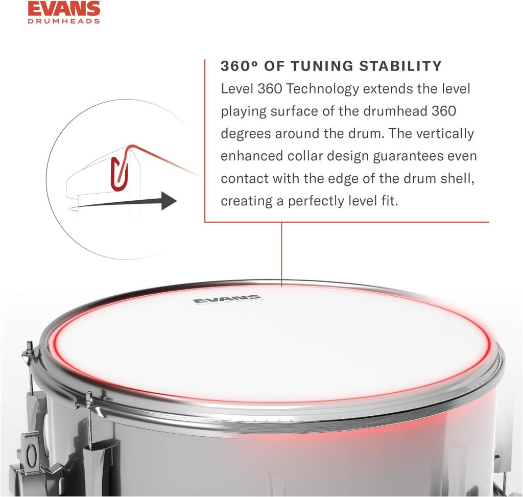 Evans GMAD Clear Bass Drum Head, 20 Inch