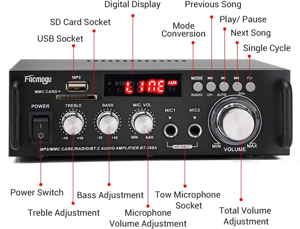 Facmogu 298A Max 300Wx2 Wireless Bluetooth 5.0 Stereo Audio Amplifier, RMS 40Wx2 Power Amp 2 Channel Stereo Receiver for Home Theater Speakers, Bass  Treble Control, USB/SD/RCA/MIC/FM in, Remote