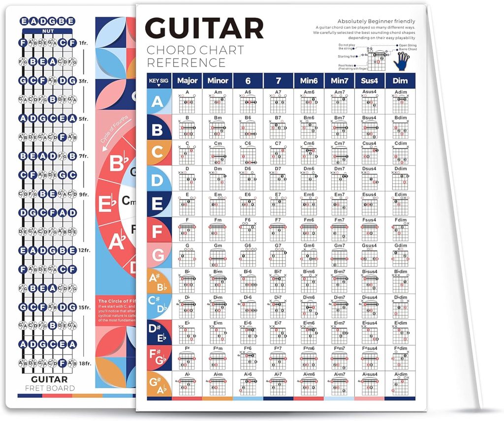 Guitar Chord Chart for Beginner Adult or Kid, 8 x 11 Pocket Guitar Chords Cheatsheets of Acoustic Electric Guitar, Great Guitar Chords Reference Poster to Improve Guitar Technique  Music Theory