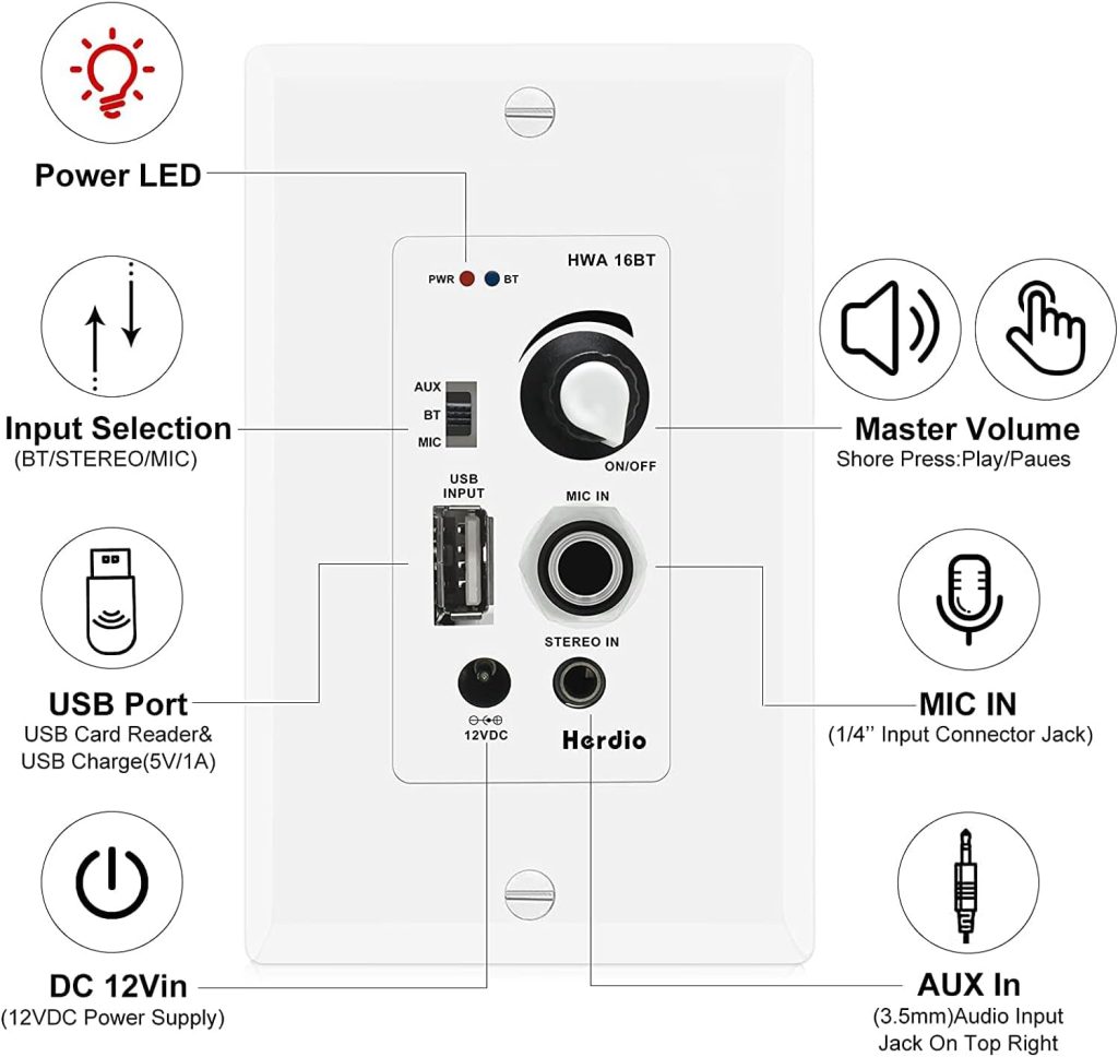 Herdio 6.5 Bluetooth in Wall in Ceiling Speakers 600W 2-Way Flush Mount Speakers System with Wall Amplifier Receiver for Home Theater Office Bathroom(2Pairs, Paintable-Grille)