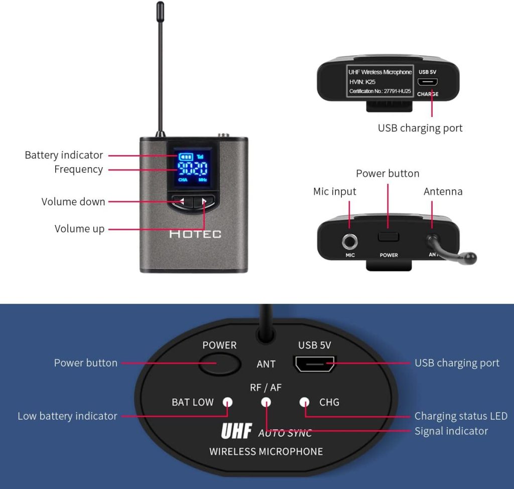 HOTEC UHF Dual Wireless Microphone System with Lapel Lavalier and Headset Microphones Over PA, Mixer, Speaker, Karaoke Machine for Church, Training, Classroom, Interview (H-K25)