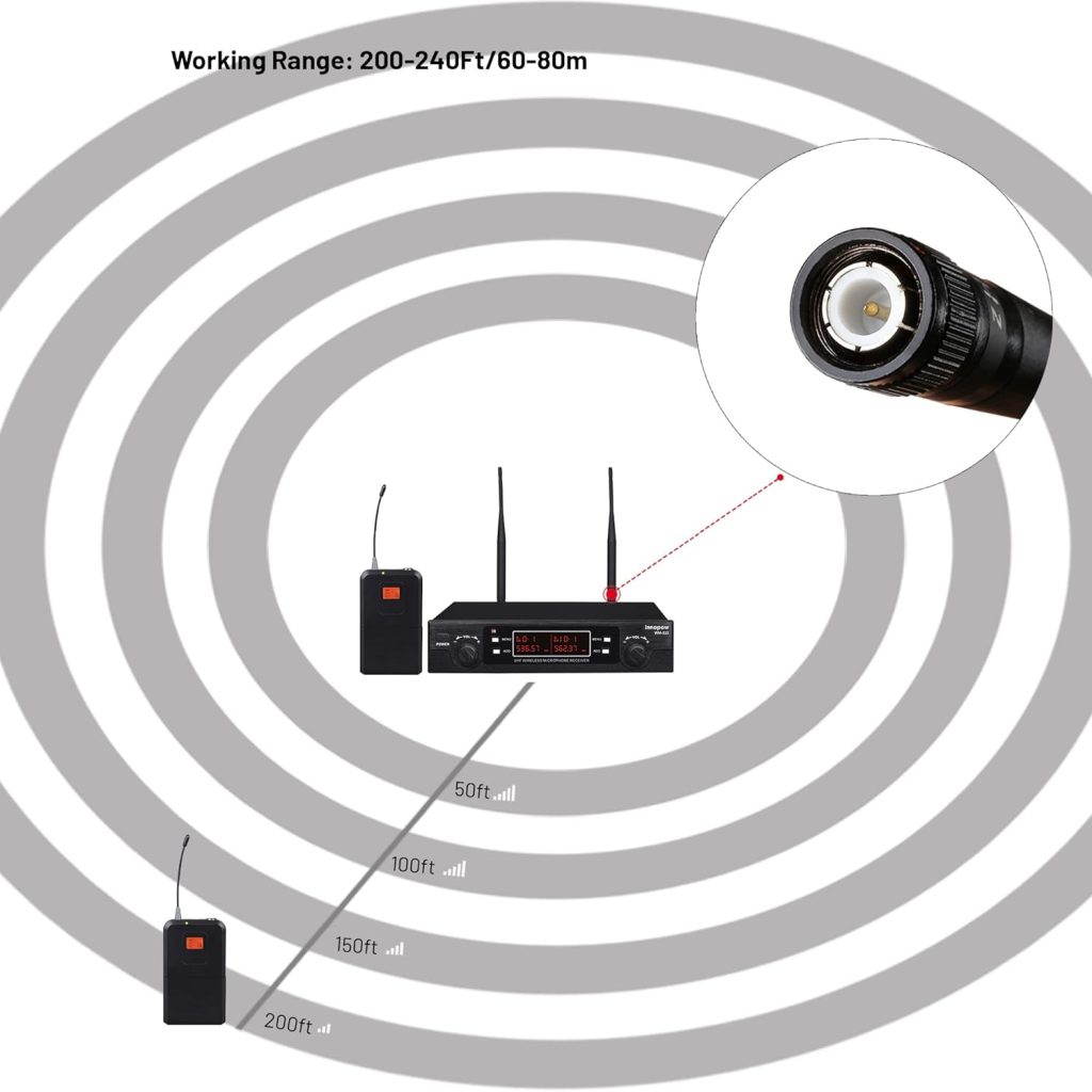 innopow 200-Channel Wireless Lavalier Microphone, Dual UHF Bodypack Cordless Lavalier Mic System Set, Auto Scan, Long Range 200-240Ft, 16 Hours Use Ideal for Speaking, Classroom 2023 333B…