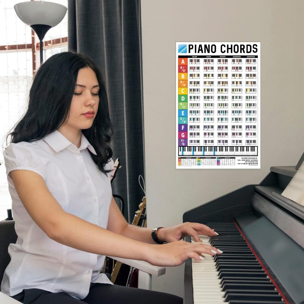 IVIDEOSONGS Piano Chords Chart 12x18 in - 60 Full Color Piano Chords Poster Keyboard Note Chart for Piano - Piano Accessories Piano Chart Poster with 150+ Free Lessons