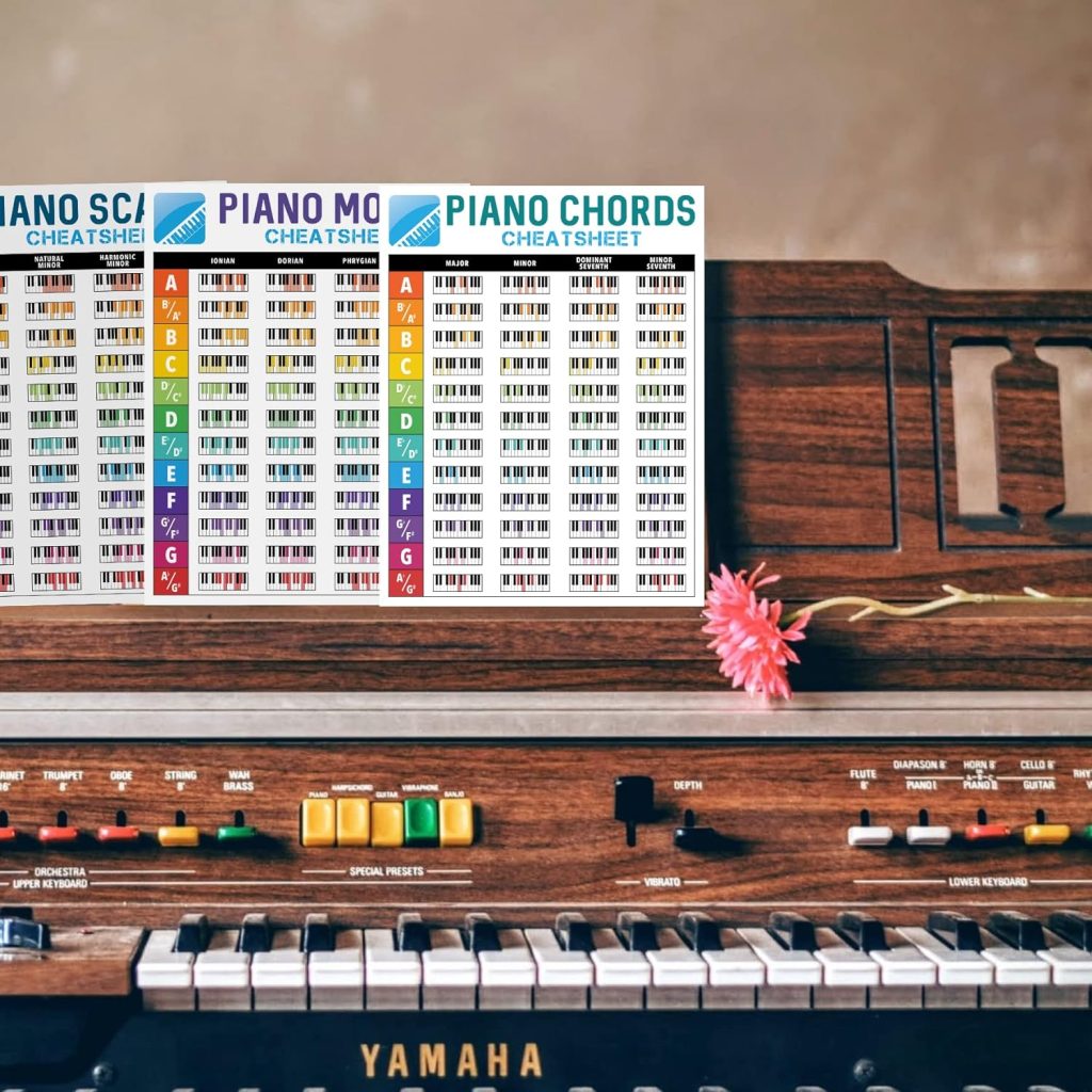 iVideosongs Piano Chords Chart 8.5x11 in - 84 Full Color Piano Chords Poster Keyboard Note Chart for Piano - Piano Accessories Piano Chart Poster with 150+ Free iVideosongs Lessons