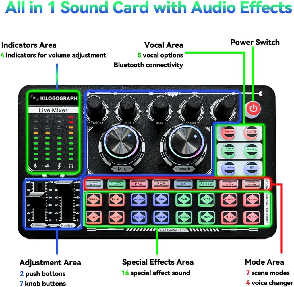 KILOGOGRAPH F999 Live Sound Board - Audio Mixer with Effects, Audio Interface for PC Mac iOS Android, Sound Card, Live Streaming Podcasting Recording, LED Light, DJ Mixer, Soundboard, Voice Changer