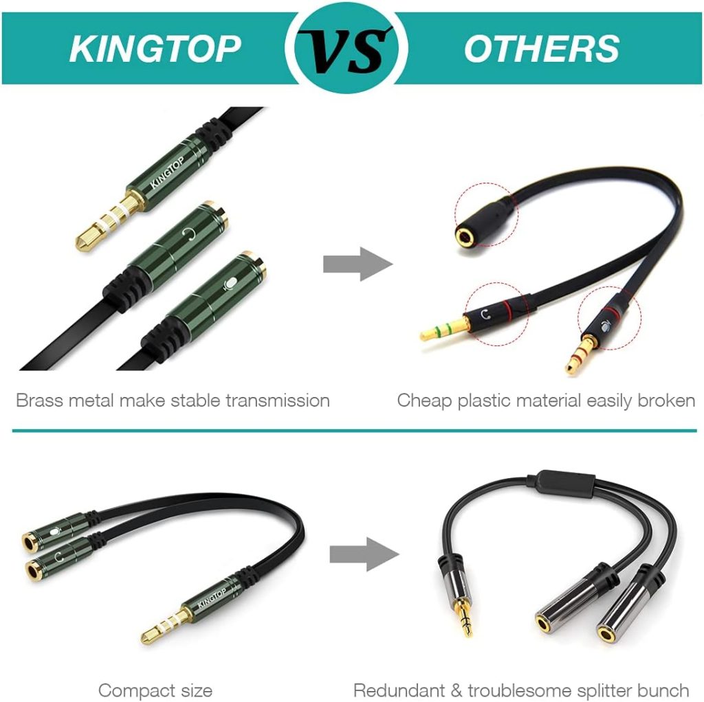 KINGTOP Headphone Mic Splitter 3.5mm, Mic Audio Splitter, Headset Splitter Cable for Gaming Headset with Separate Audio Microphone Jacks (Not for Dual Audio Headphones)