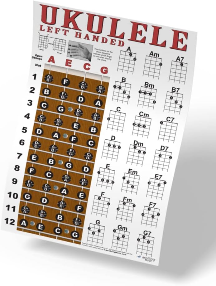 Left Handed Ukulele Fretboard  Easy Beginner Chord Chart Instructional Poster for Soprano Concert Tenor Uke