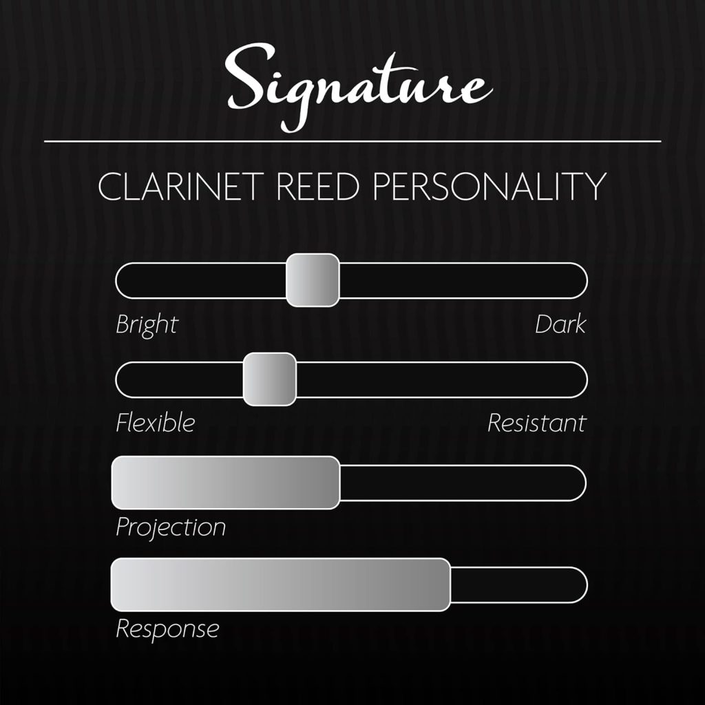 Légère Reeds Premium Synthetic Woodwind Reed, Bass Clarinet, Signature, Strength 3.00 (BCS3.00)