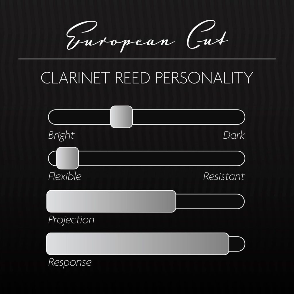 Légère Reeds Premium Synthetic Woodwind Reed, Bb Clarinet, European Cut, Strength 3.75 (BBES3.75)