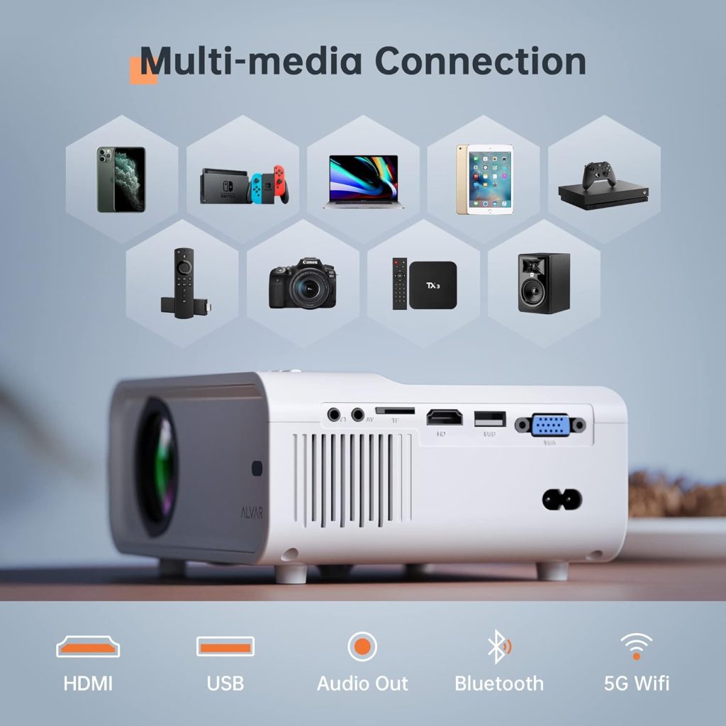 Mini Projector with 5G WiFi and Bluetooth W/Tripod  Bag, ALVAR 9000 Lumens Portable Outdoor Movie Projector 240 Display  1080P Supported, Compatible with TV Stick/HDMI/VGA/USB/iOS  Android
