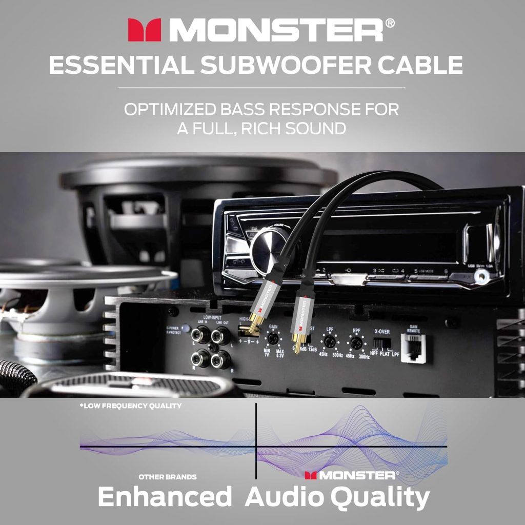 Monster Essentials Premium Subwoofer Cable Connector for Home Theaters and Cars, RCA Subwoofer Audio Cable, 13.1ft