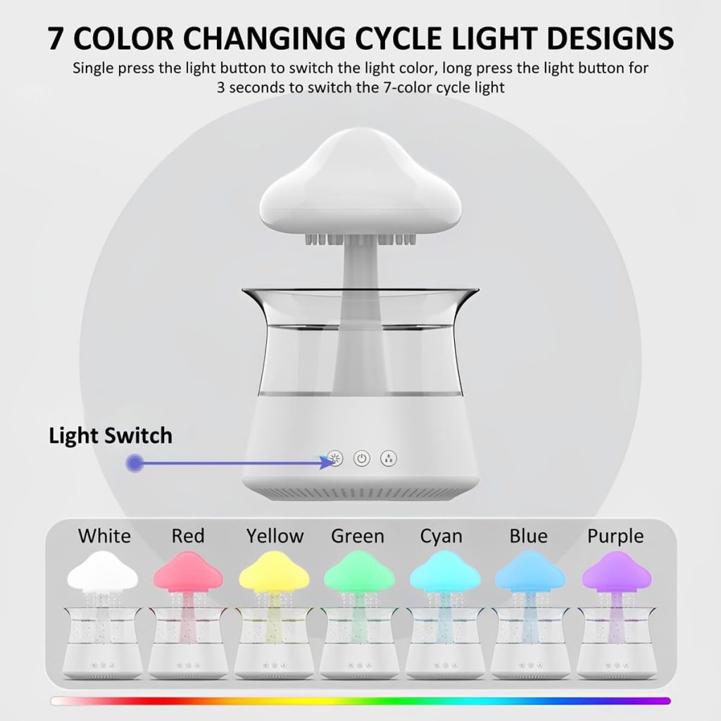 Rain Cloud Humidifier Water Drip, 7 Changing Colors Essential Oil Aroma Diffuser Aromatherapy Cloud Diffuser, Desk Fountain Bedside for Sleeping Relaxing Mood Water Drop Sound (with Remote Control-A) : Health  Household