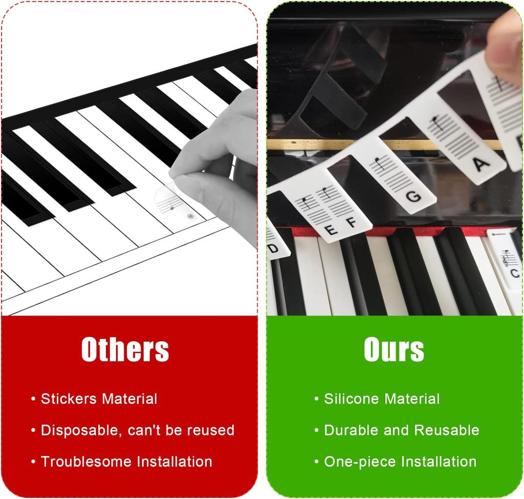 Removable Piano Keyboard Note Labels, Piano Key Music Notes Letter Label for Beginner Made of Silicone, Fits Study 88-key Full-Size Reusable Comes with Box （Classic Piano Color）
