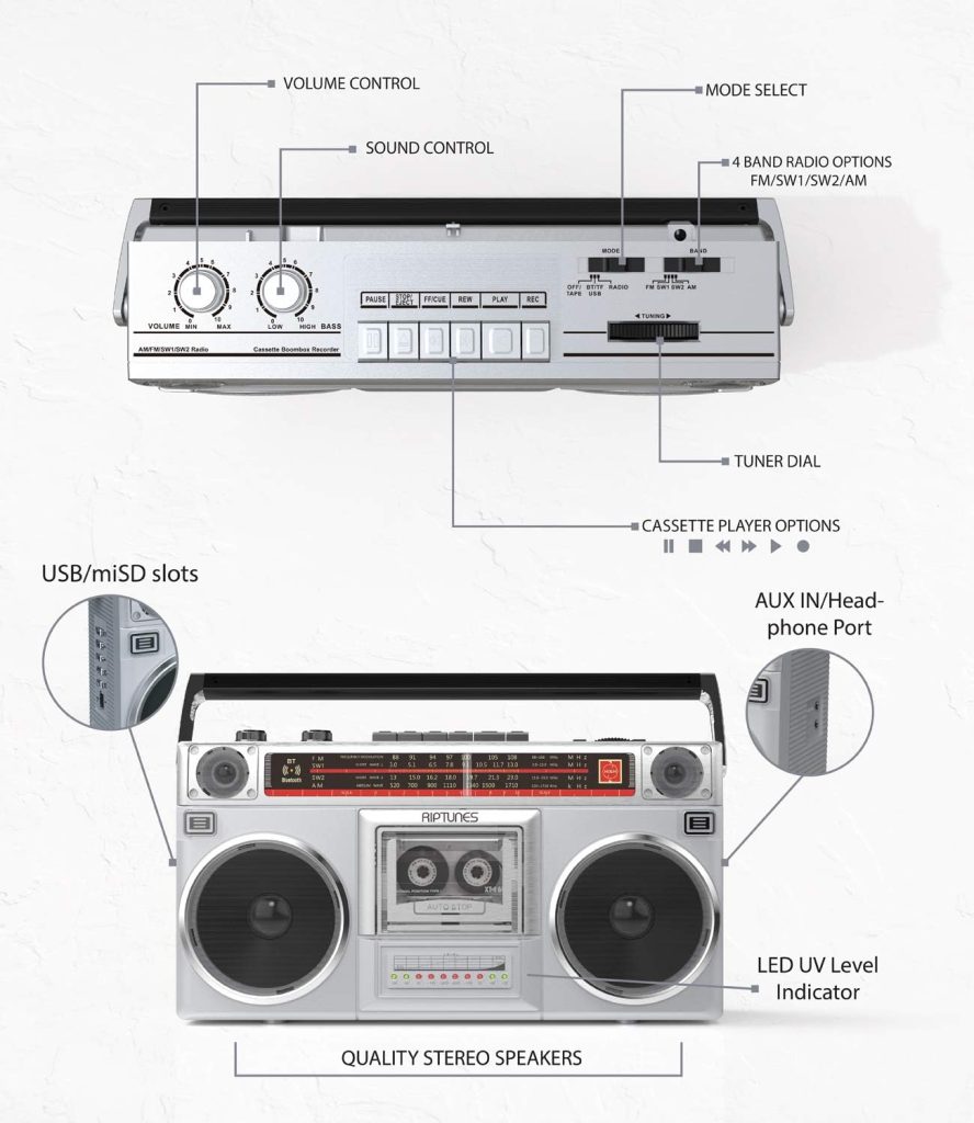 Riptunes Boombox Radio Cassette Player Recorder, AM/FM -SW1/SW2 Radio, Wireless Streaming, USB/Micro SD Slots, Aux in, Headphone Jack, Convert Cassettes to USB/SD, Classic 80s Style Retro, Black