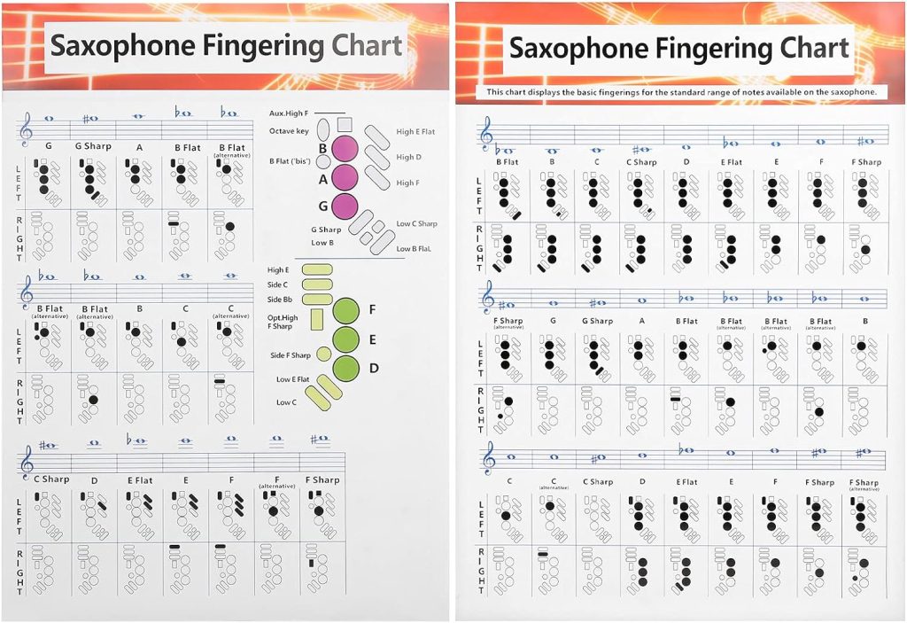 Saxophone Fingering Chart, Sax Beginner Guide Coated Paper for Beginners