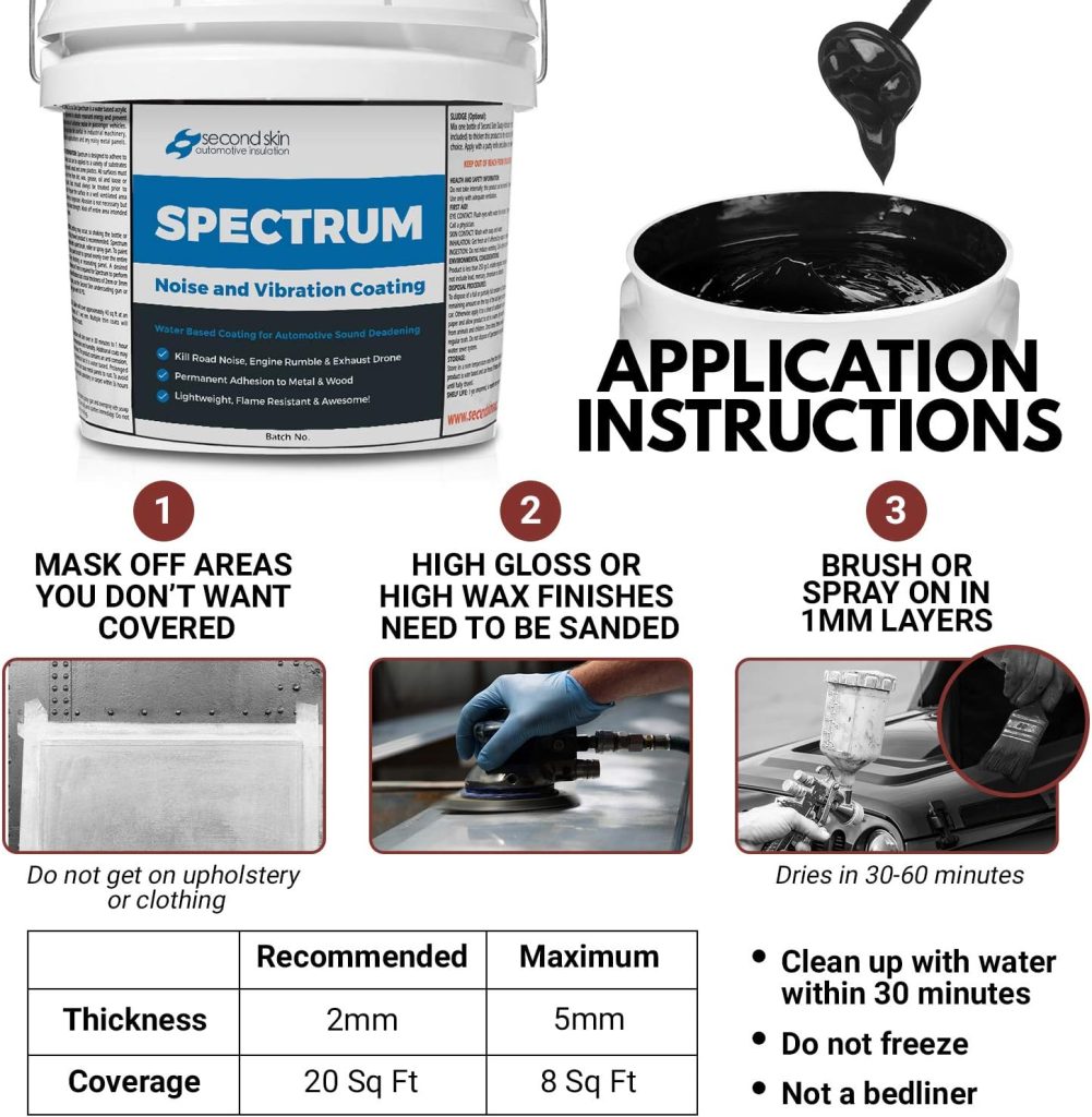 Second Skin Spectrum Made in The USA Liquid Sound Deadener - 2 Gallon + Spray Gun/Bottle + Wire Tape + Plasti Wrap Bundle