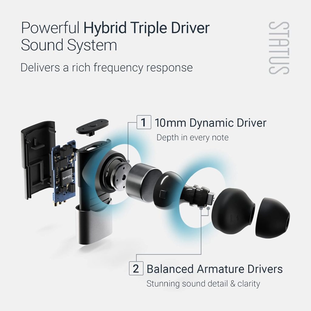 Status Audio Between Pro True Wireless Earbuds - Small Charging Case - 4 Microphones - Hybrid Triple Driver - 12 + 36 Hour Battery - Bluetooth 5.2 - Noise-Isolating Fit - IPX5 Water Resistant Ear Buds