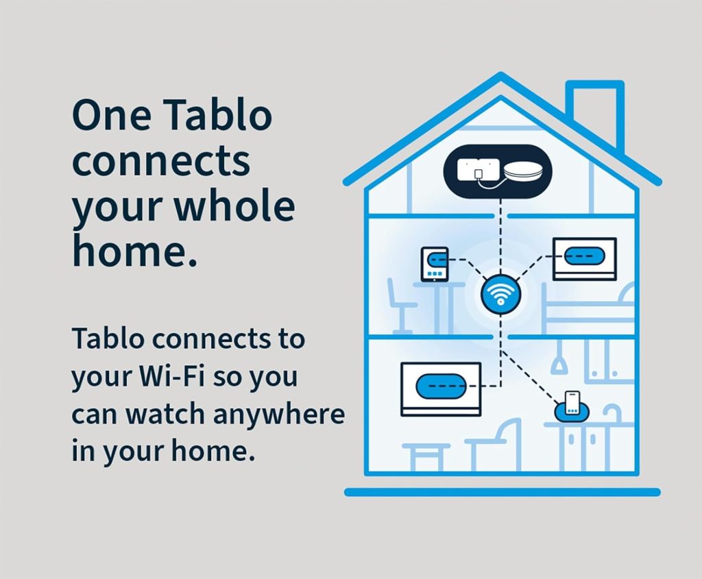 Tablo Over-The-Air (OTA) DVR | Watch and Record Live Broadcast TV and Free Streaming TV Channels | Whole-Home DVR - Wirelessly Streams Content to Multiple Screens | No subscriptions | 2023 Model