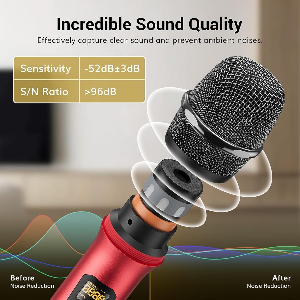 TONOR Wireless Microphone,Metal Dual Professional UHF Cordless Dynamic Mic Handheld Microphone System for Home Karaoke, Meeting, Party, Church, DJ, Wedding, Home KTV Set, 200ft(TW-820)