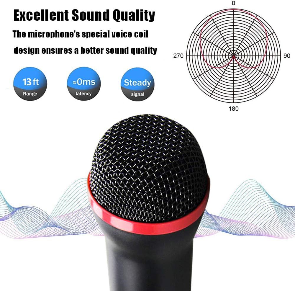 TPFOON 4M 13FT Wired USB Microphone for Rock Band, Guitar Hero, Lets Sing - Compatible with Sony PS2, PS3, PS4, PS5, Nintendo Switch, Wii, Wii U, Microsoft Xbox 360, Xbox One and PC