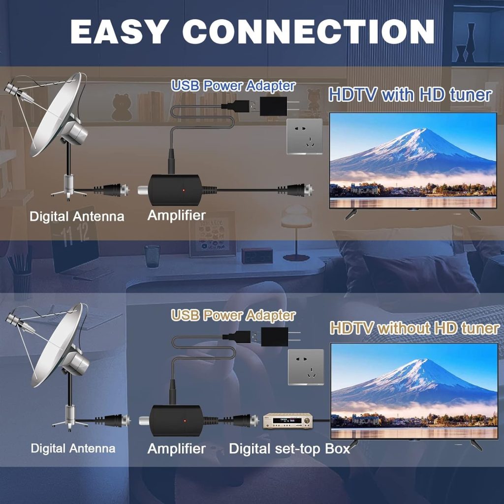 TV Antenna Amplifier Signal Booster, Indoor HD Digital TV Antenna Booster Signal Amplifier, 24db Distribution Amplifier, Clears Up Pixelated Low Channels, Supports HD Smart TV VHF/UHF, AC Adapter