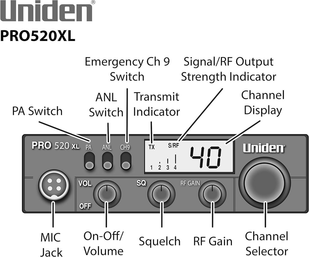 Uniden PRO520XL Pro Series 40-Channel CB Radio. Compact Design. ANL Switch and PA/CB Switch. 7 Watts of Audio Output and Instant Emergency Channel 9. - Black : Everything Else
