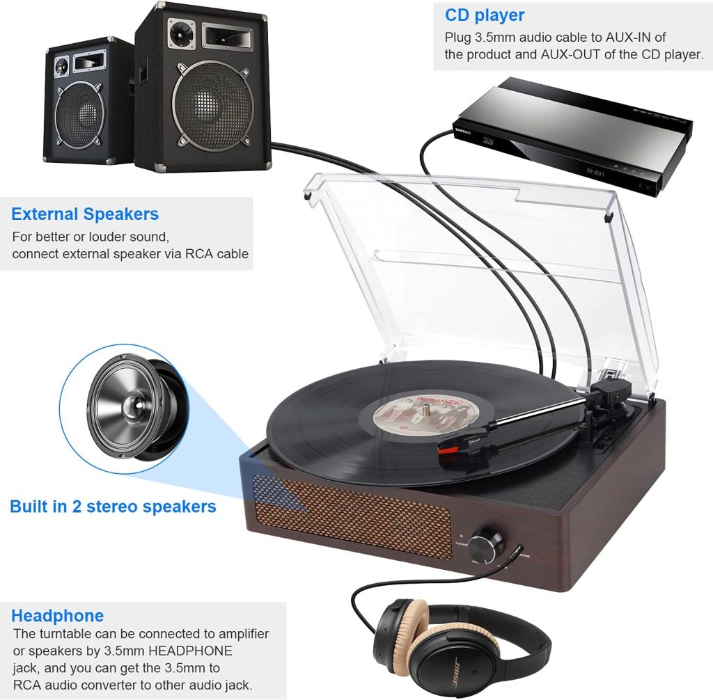 Vinyl Record Player Turntable with Built-in Bluetooth Receiver  2 Stereo Speakers, 3 Speed 3 Size Portable Retro Record Player for Entertainment and Home Decoration