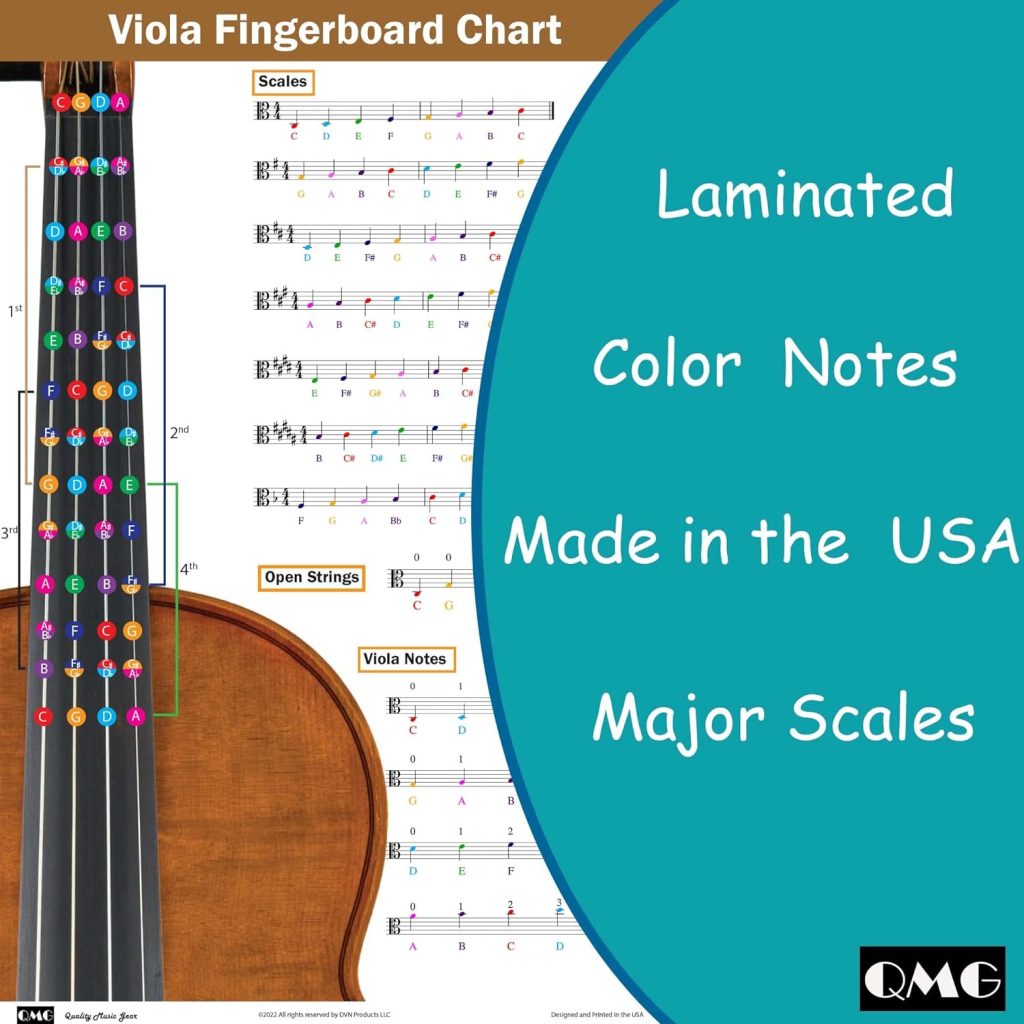Viola Fingering Chart with Color-Coded Notes, Viola Scales Techniques Suitable for All Levels, Made in the USA
