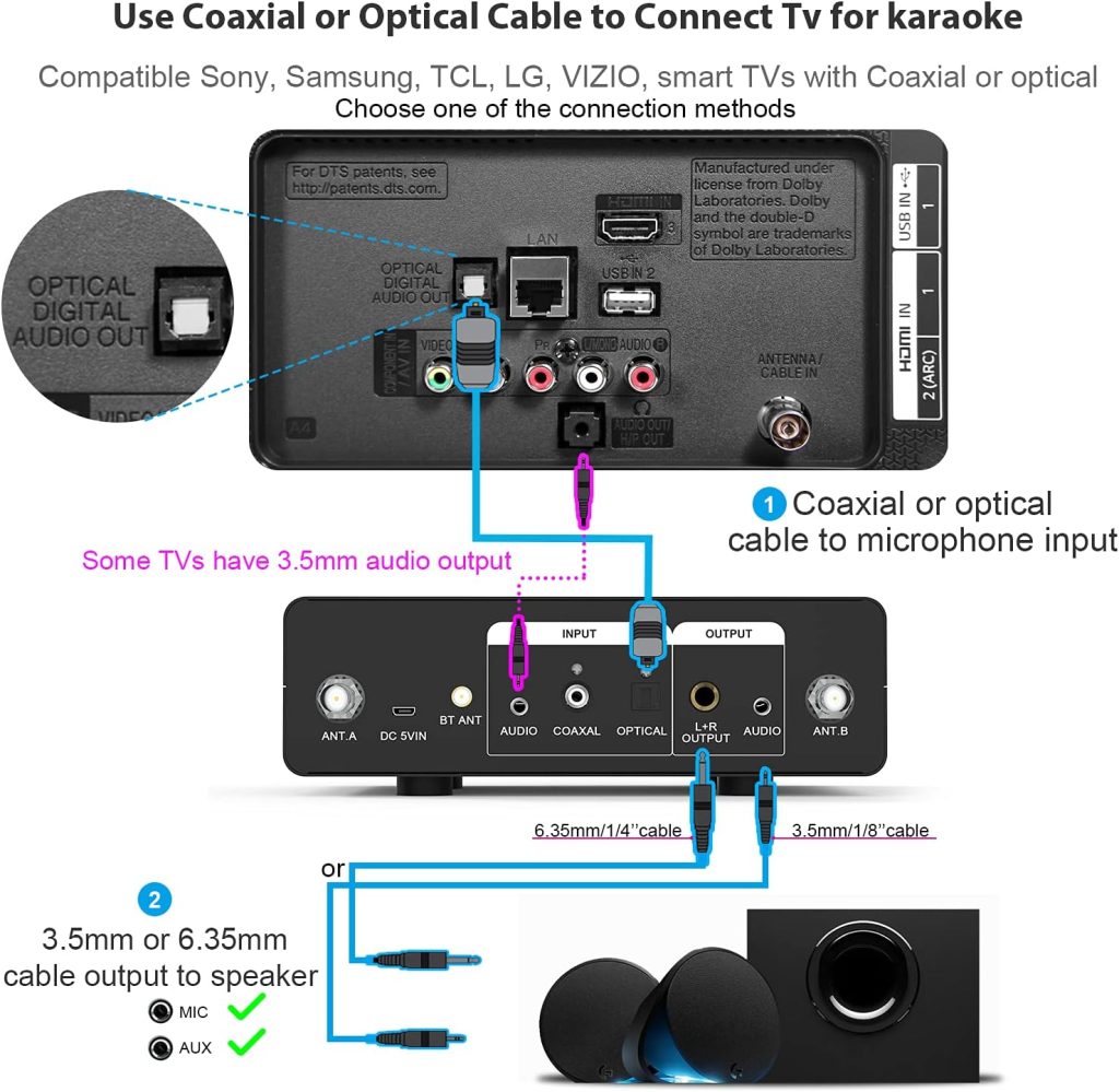 Wireless Microphone with Bluetooth＆Echo/Treble/Bass, 165 ft Range, Bietrun UHF Dual Handheld Cordless Dynamic Mic System for PA System/AMP/Home TV Karaoke/Bluetooth Speaker/(1/4＆1/8‘’AUX Interface)