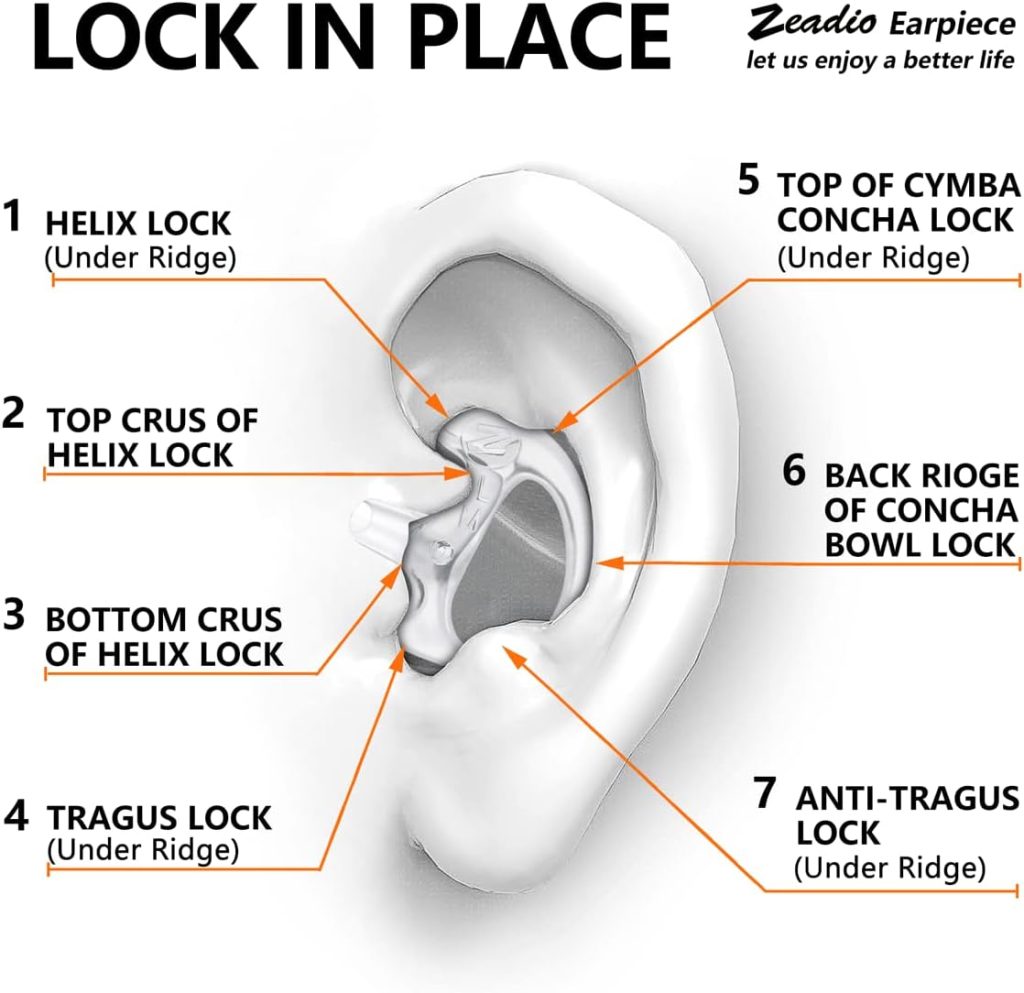 Zeadio Earmould Earpiece Earbud Earplug for Two-Way Radio Coil Tube Audio Kits (Clear, Pair of 8)